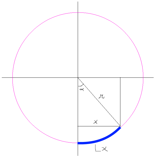 EarthFig2