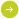 IT Services